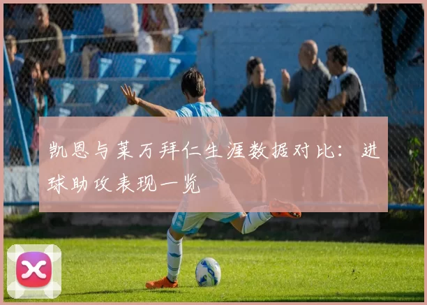 凯恩与莱万拜仁生涯数据对比：进球助攻表现一览